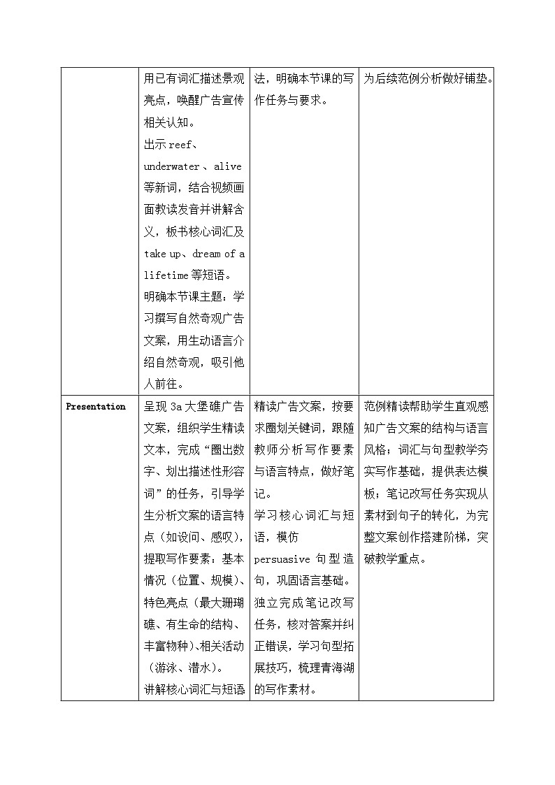 【任务型备课】人教版英语八下-Unit4 第5课时 Section B (3a-3c)（教案）第3页