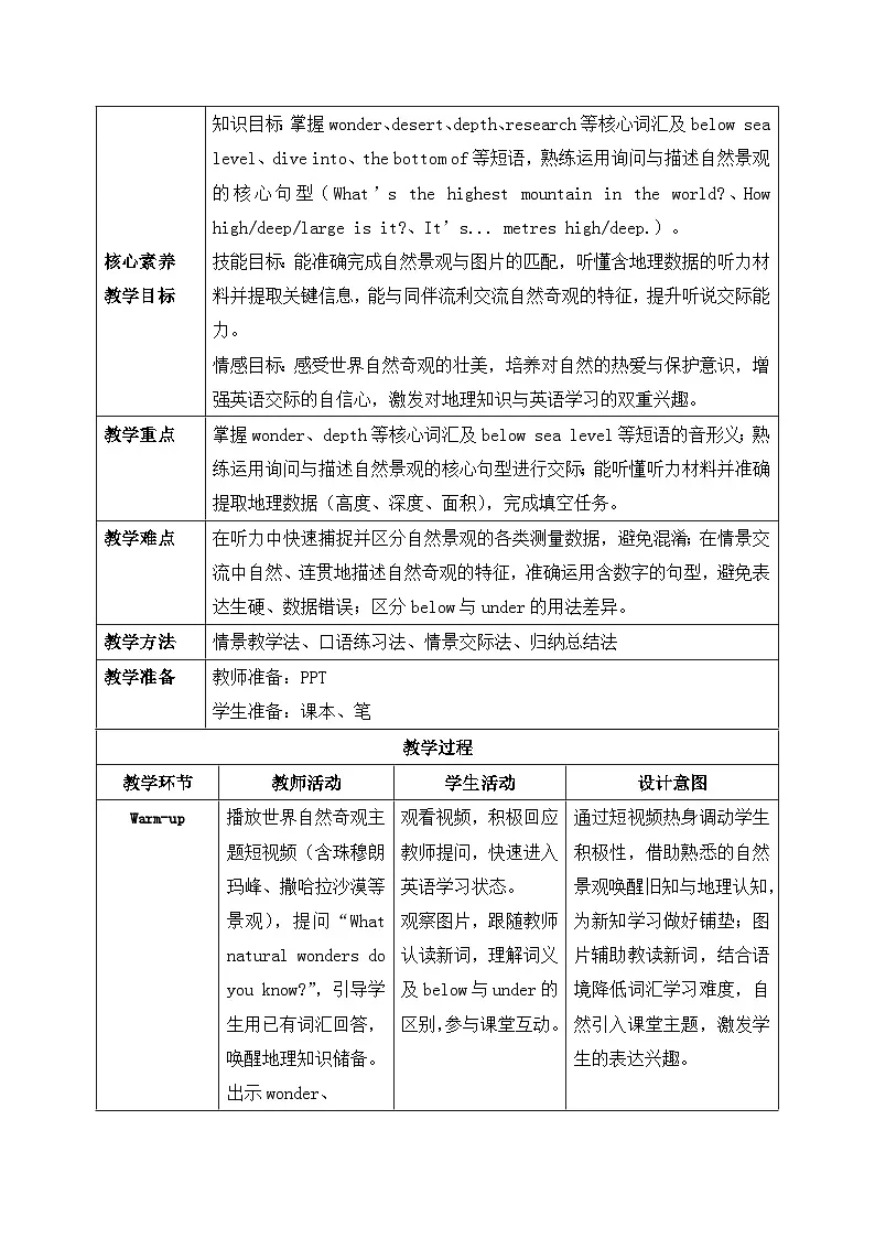 【任务型备课】人教版英语八下-Unit4 第1课时 Section A (1a-2d)（教案）第2页