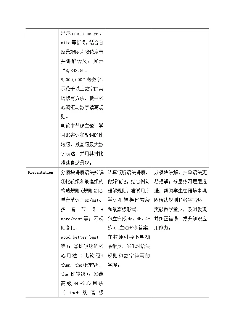 【任务型备课】人教版英语八下-Unit4 第3课时 Section A (4a-4d)（教案）第3页