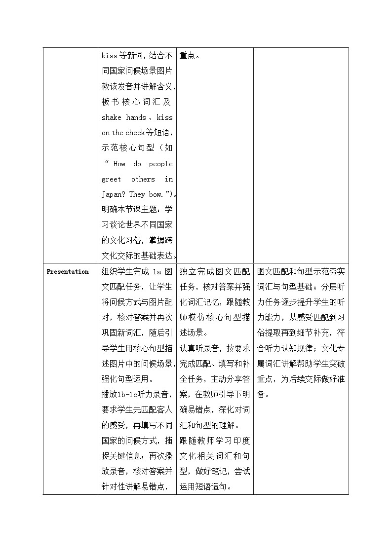 【任务型备课】人教版英语八下-Unit6 第1课时 Section A  (1a-2d)（教案）第3页