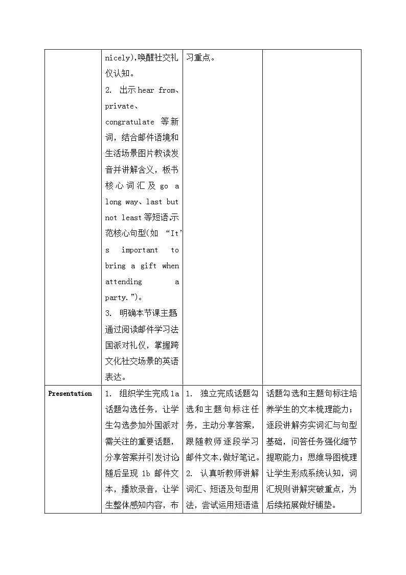【任务型备课】人教版英语八下-Unit6 第4课时 Section B (1a-2d)（教案）第3页