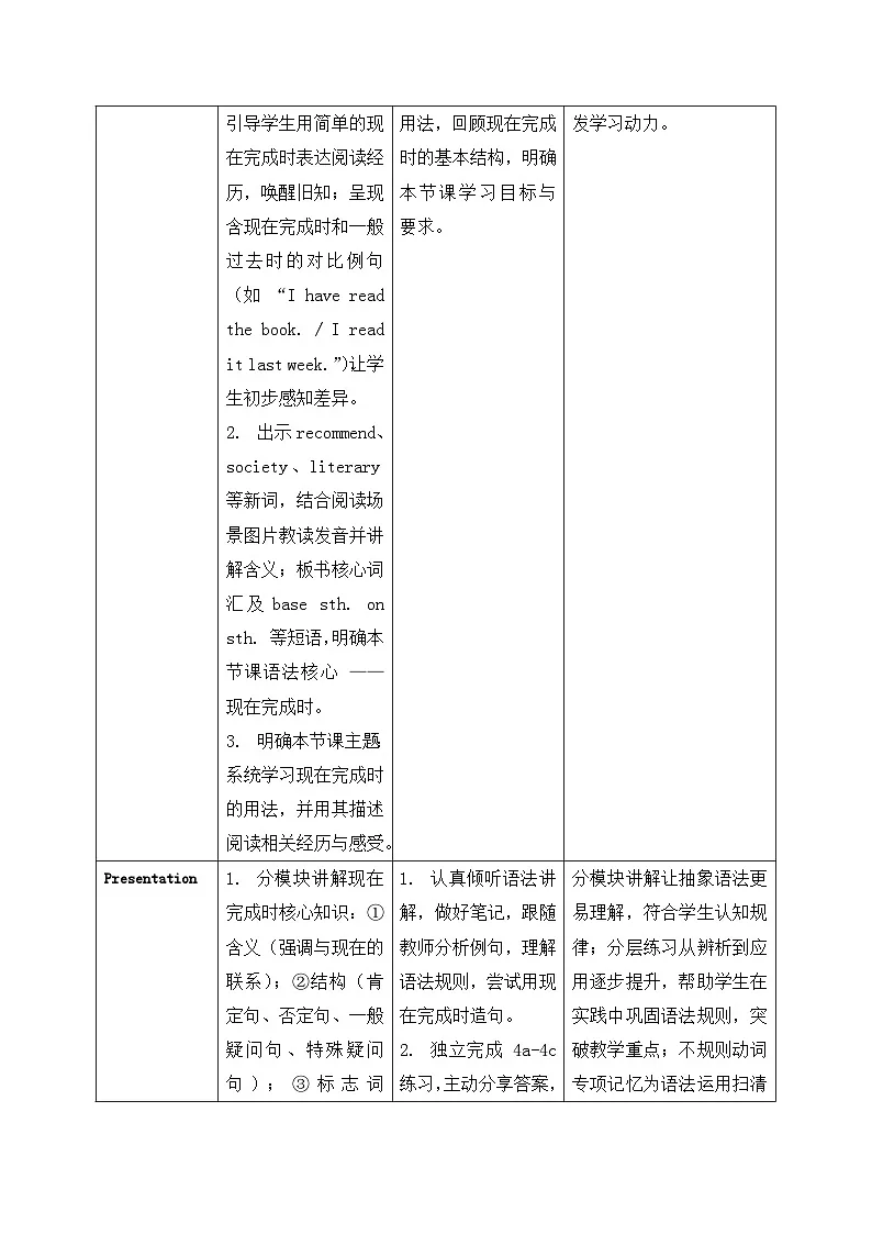 【任务型备课】人教版英语八下-Unit7 第3课时 Section A (4a-4d)（教案）第3页