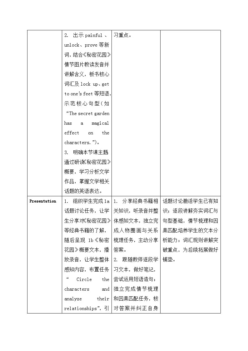 【任务型备课】人教版英语八下-Unit7 第4课时 Section B (1a-2c)（教案）第3页