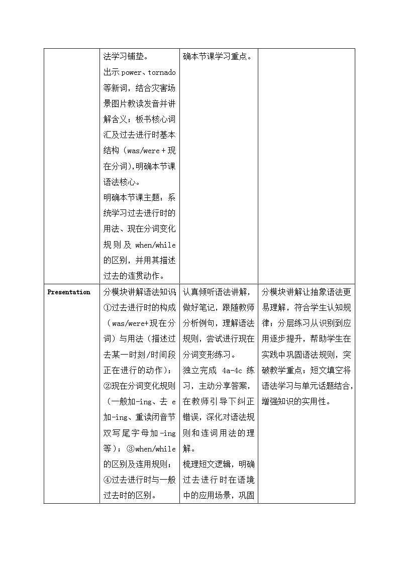 【任务型备课】人教版英语八下-Unit5 第3课时 Section A  (4a-4d)（教案）第3页