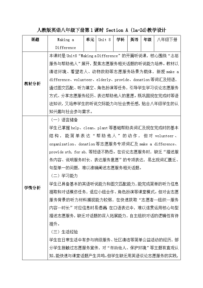 【任务型备课】人教版英语八下-Unit8 第1课时 Section A  (1a-2d)（教案）第1页