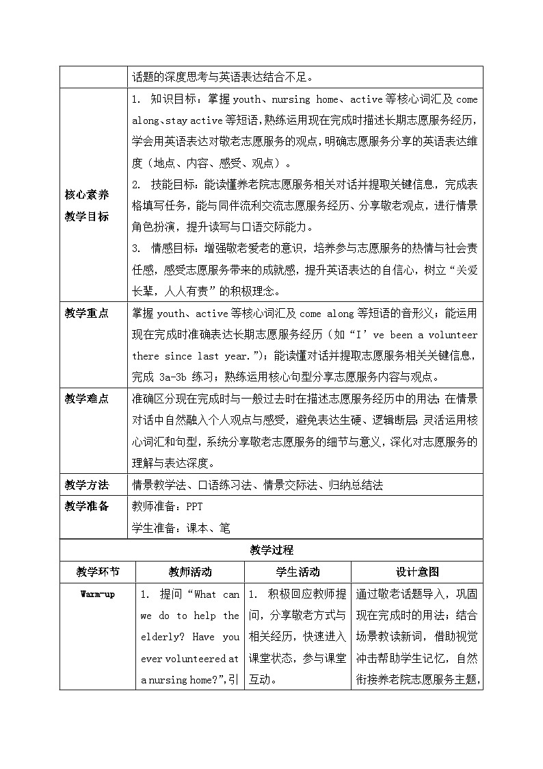 【任务型备课】人教版英语八下-Unit8 第2课时 Section A  (3a-3d)（教案）第2页