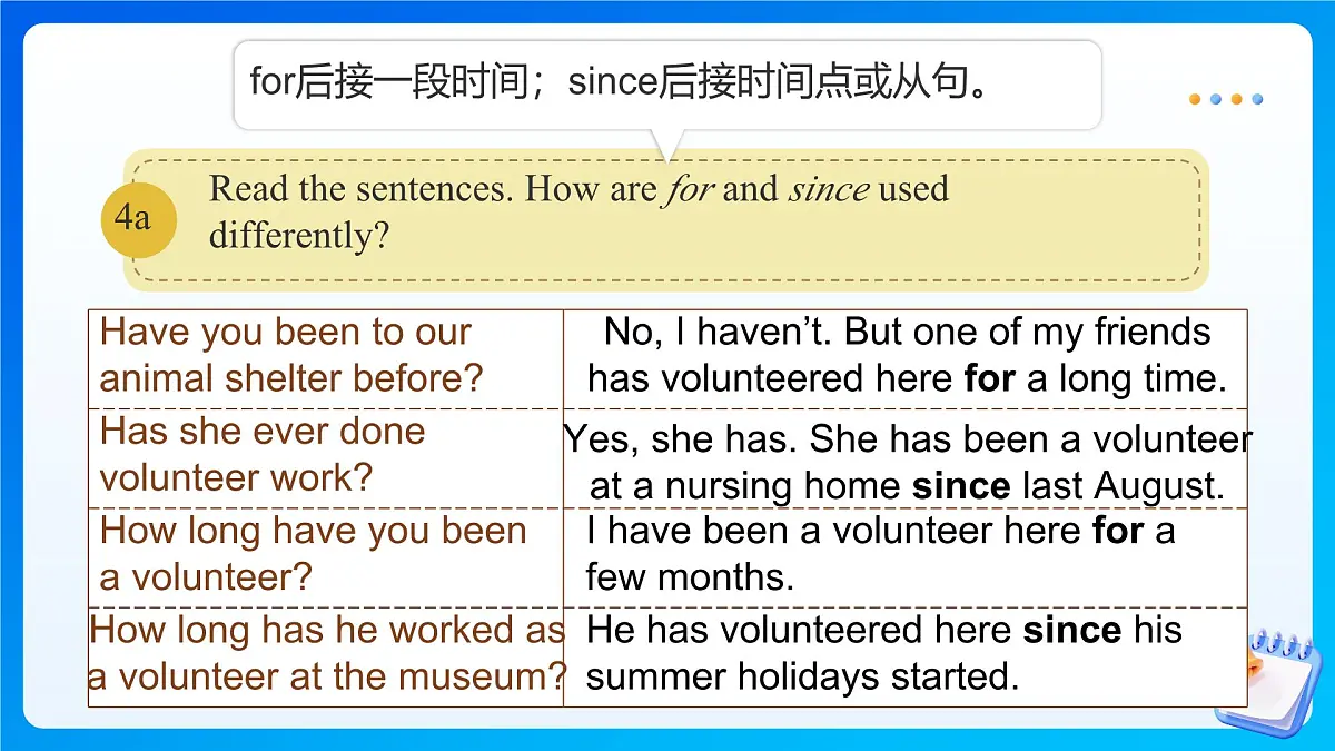 【任务型备课】人教版英语八下-Unit8 第3课时 Section A (4a-4d)（课件）第7页