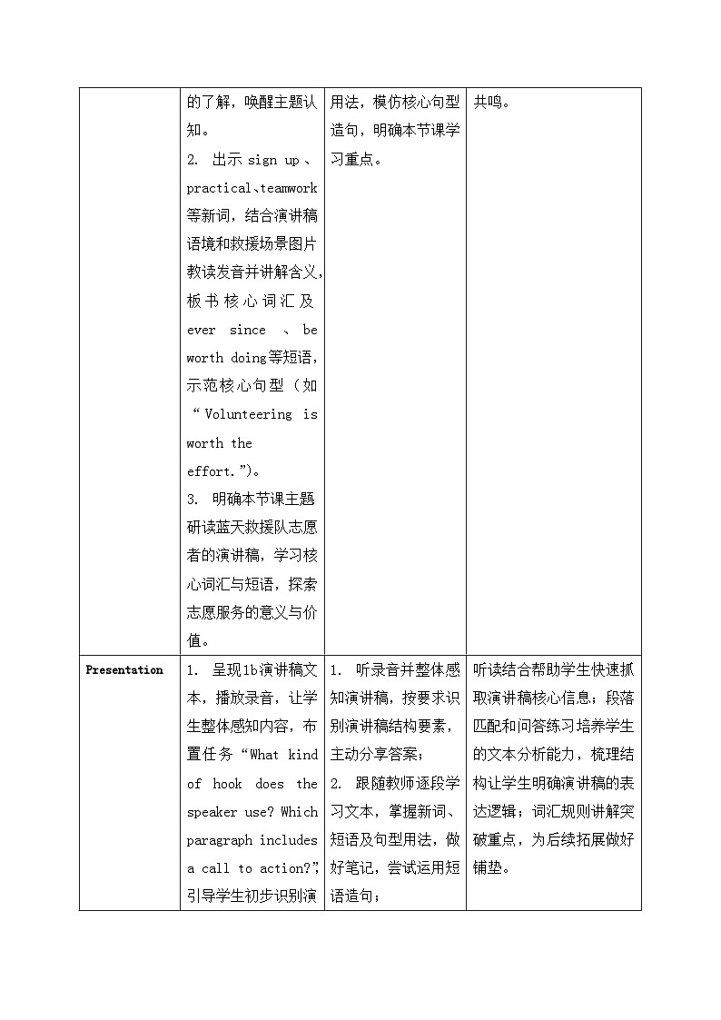 【任务型备课】人教版英语八下-Unit8 第4课时 Section B  (1a-2c)（教案）第3页