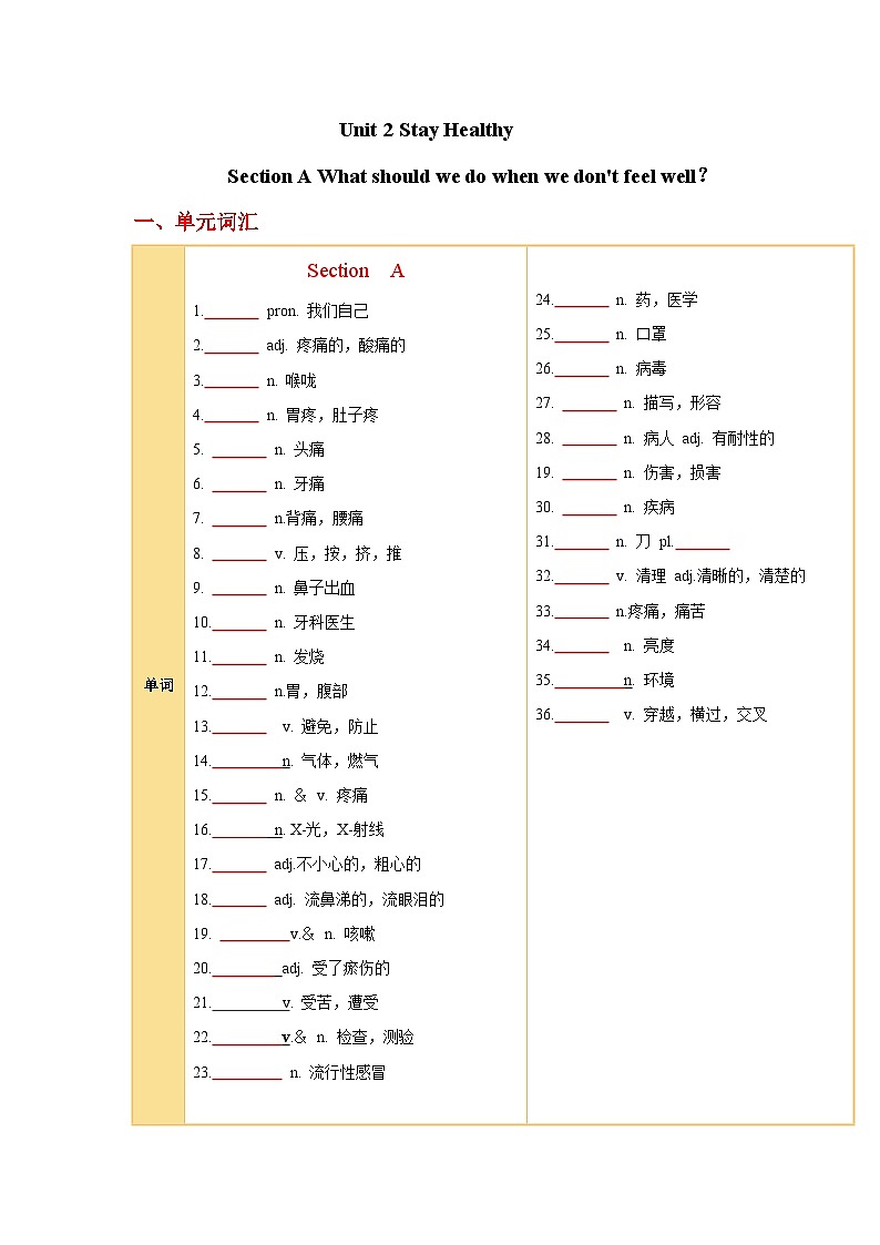 Unit 2 Stay Healthy Section A 知识清单-考点速记+练习   （含解析）初中英语人教版（2024）八年级下册第1页