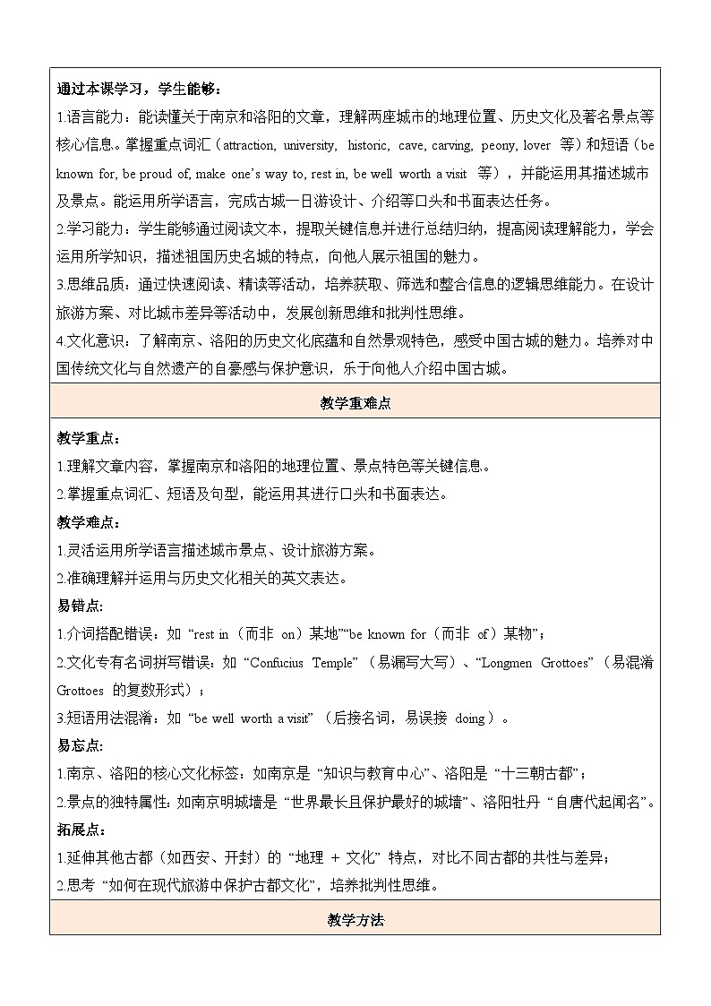 译林版（2024）八年级下册英语Unit 2 Amazing China  Reading 表格式教案第2页