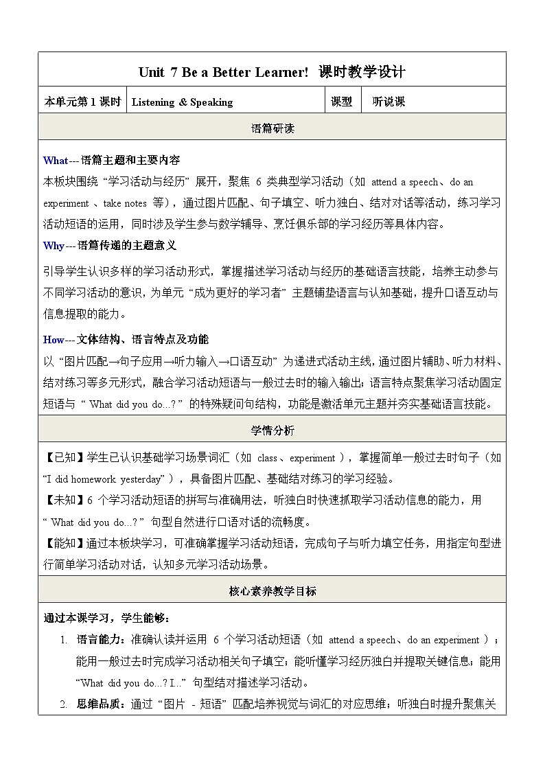 仁爱科普版（2024）八年级下册英语Unit7 Be a Better Learner!  Listening & Speaking 表格式教案第1页