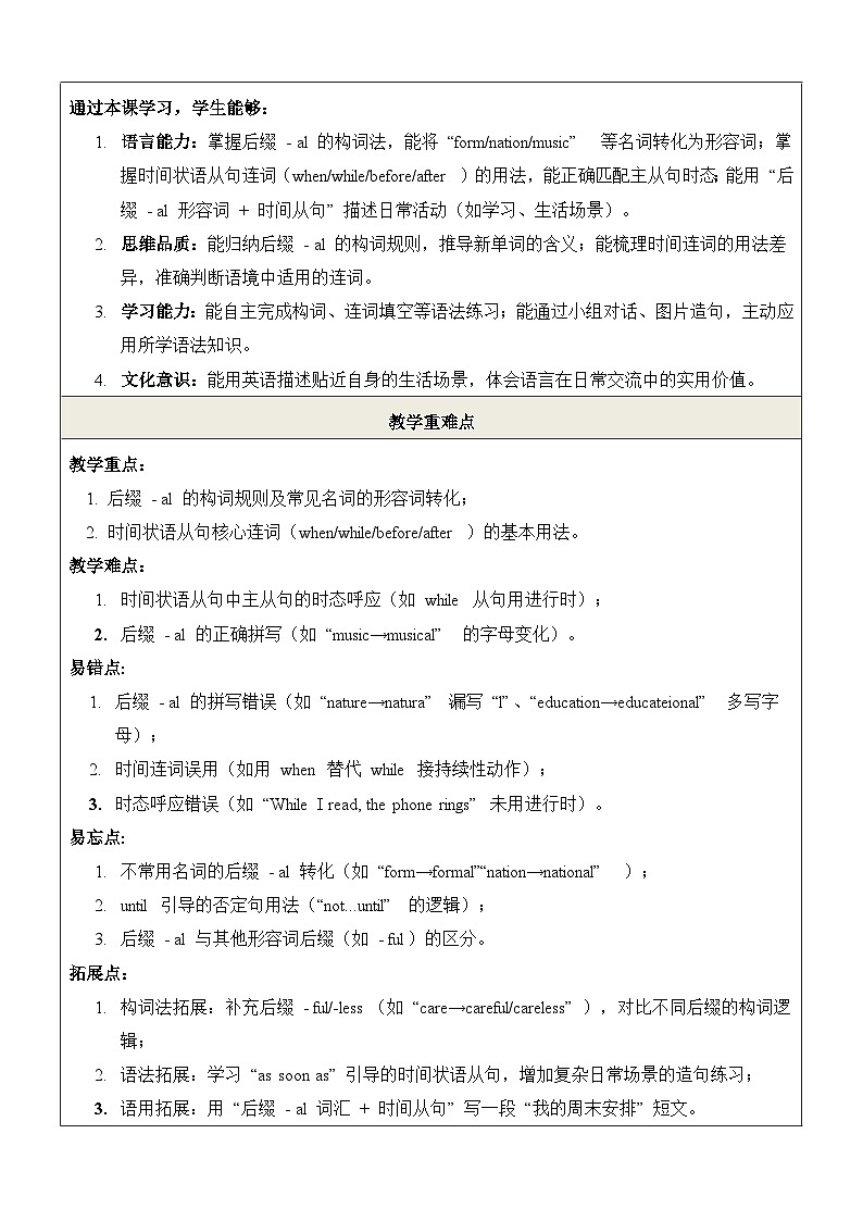 仁爱科普版（2024）八年级下册英语Unit7 Be a Better Learner!  Grammar in use表格式教案第2页