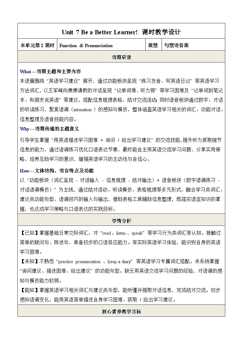 仁爱科普版（2024）八年级下册英语Unit7 Be a Better Learner!  Function & Pronunciation.表格式教案第1页