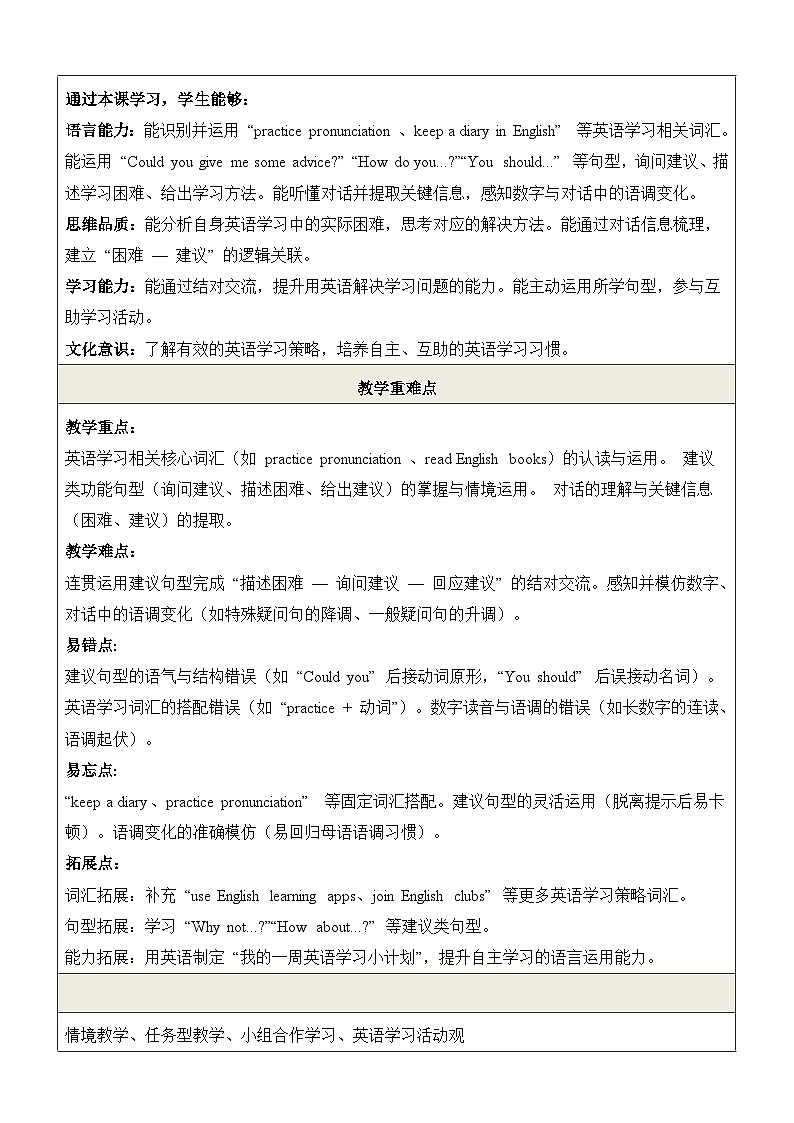 仁爱科普版（2024）八年级下册英语Unit7 Be a Better Learner!  Function & Pronunciation.表格式教案第2页