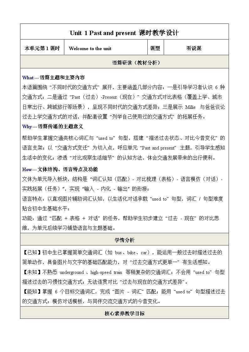 Unit 1Welcome 教学设计-译林版初中英语八年级下册（新教材）第1页