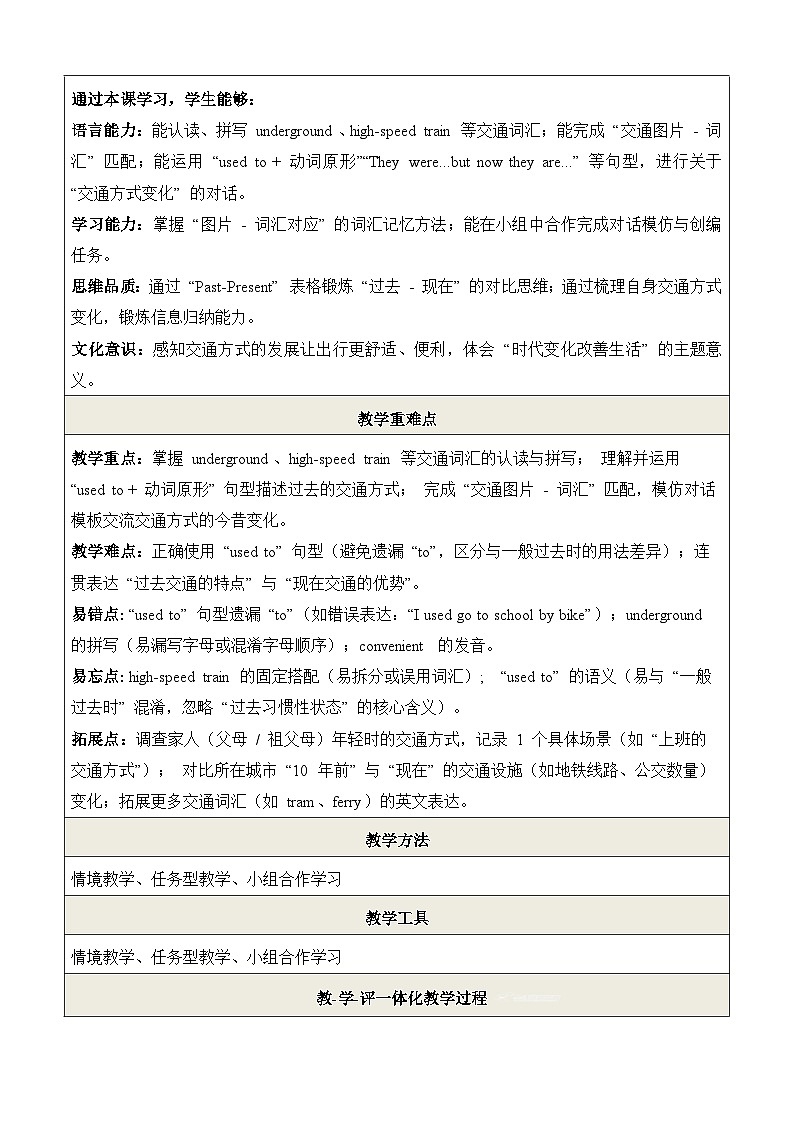 Unit 1Welcome 教学设计-译林版初中英语八年级下册（新教材）第2页