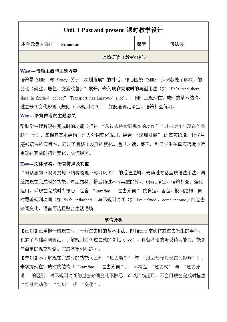 Unit 1 Grammar 教学设计-译林版初中英语八年级下册（新教材）第1页