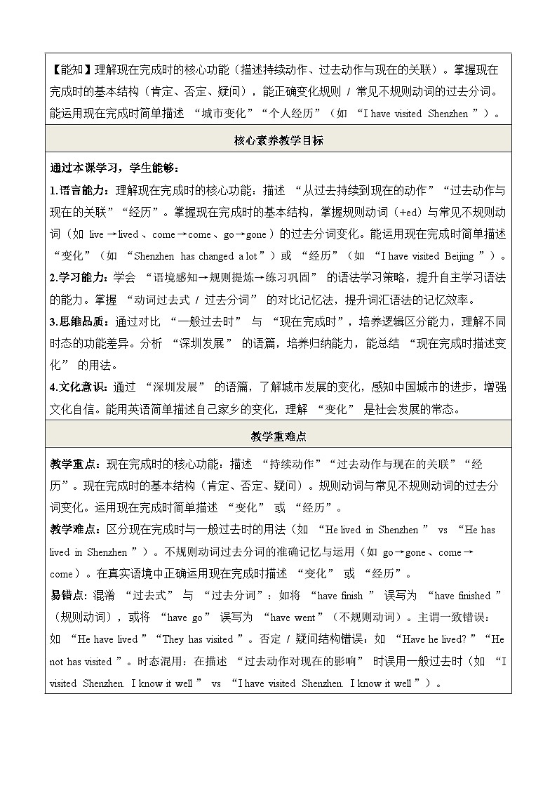 Unit 1 Grammar 教学设计-译林版初中英语八年级下册（新教材）第2页
