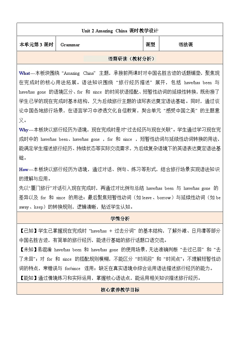 Unit 2 Grammar 教学设计-译林版初中英语八年级下册（新教材）第1页
