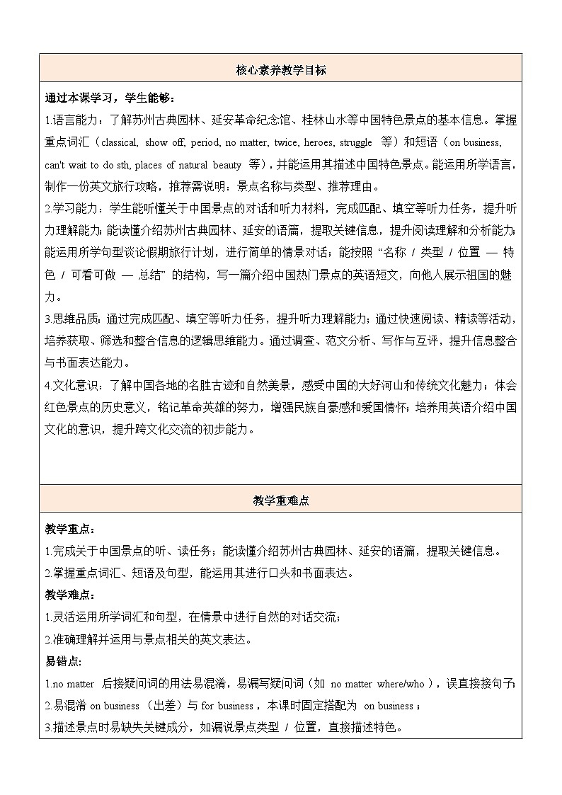 Unit 2 Integration 1.2 教学设计-译林版初中英语八年级下册（新教材）第2页