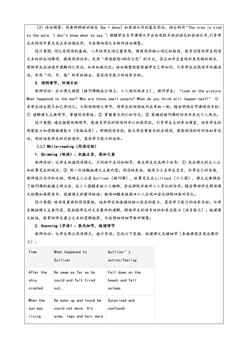 Unit 4 Reading 1 教学设计-译林版初中英语八年级下册（新教材）第2页