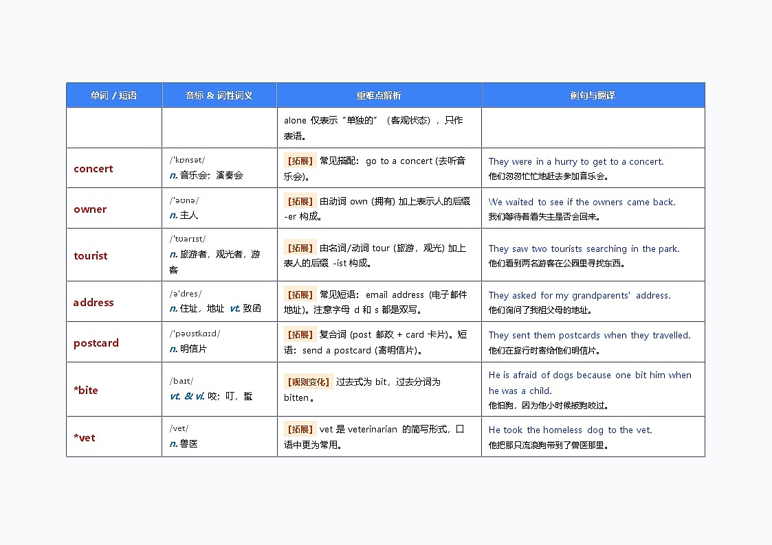 北师大版英语八年级下册 UNIT 3 单词梳理 (MAKING CHOICES)第2页