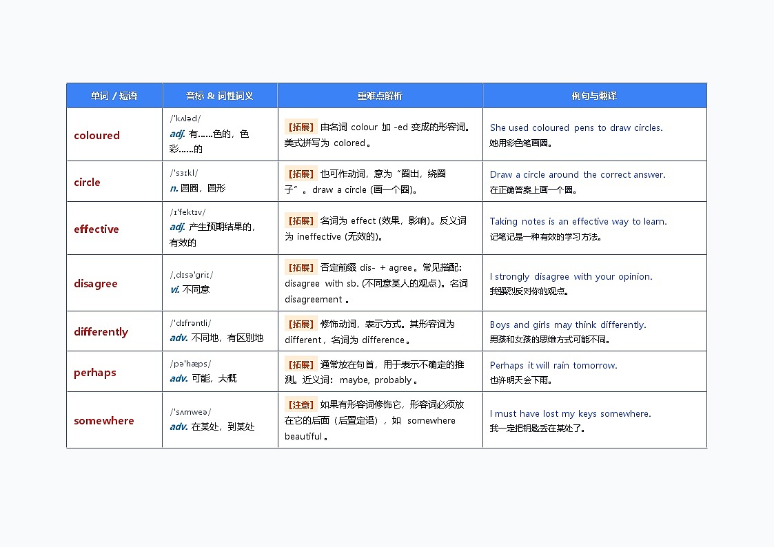 北师大版英语八年级下册 UNIT 6 单词梳理 (LEARNING)第3页