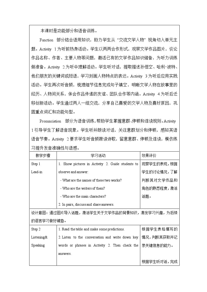 Unit 12 Lesson 2 Function and Pronunciation教学设计（表格式）2025-2026学年8年级英语下册（仁爱版）第2页