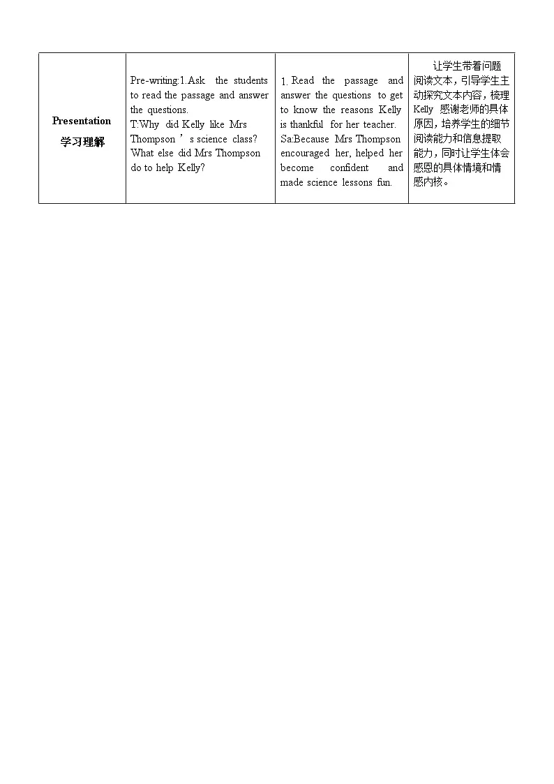 初中英语人教版（2024）八年级下册Unit 3 Growing Up Section B(3a--3c) 表格式教案第3页