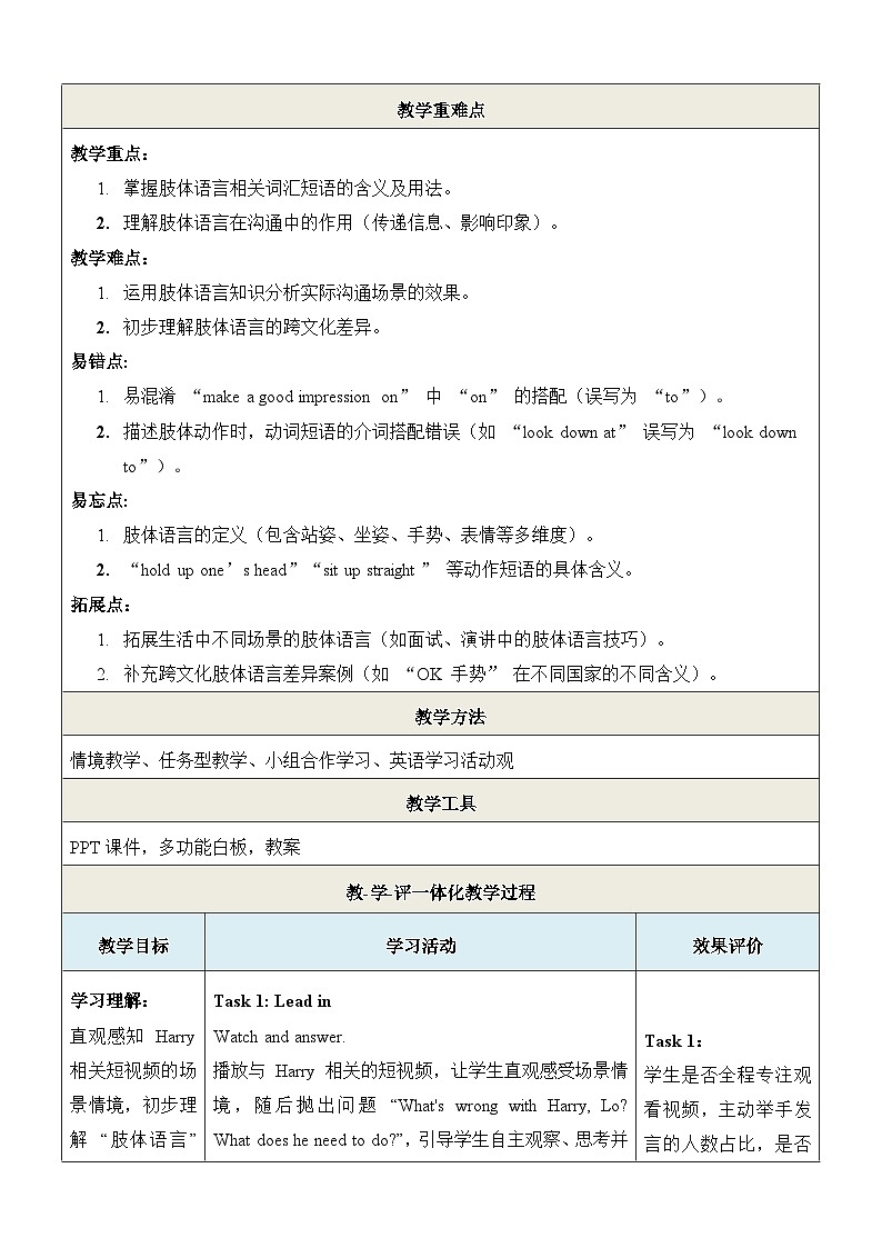 沪教版（2024）八年级下册英语Unit2 Body language Reading 表格式教学设计第2页