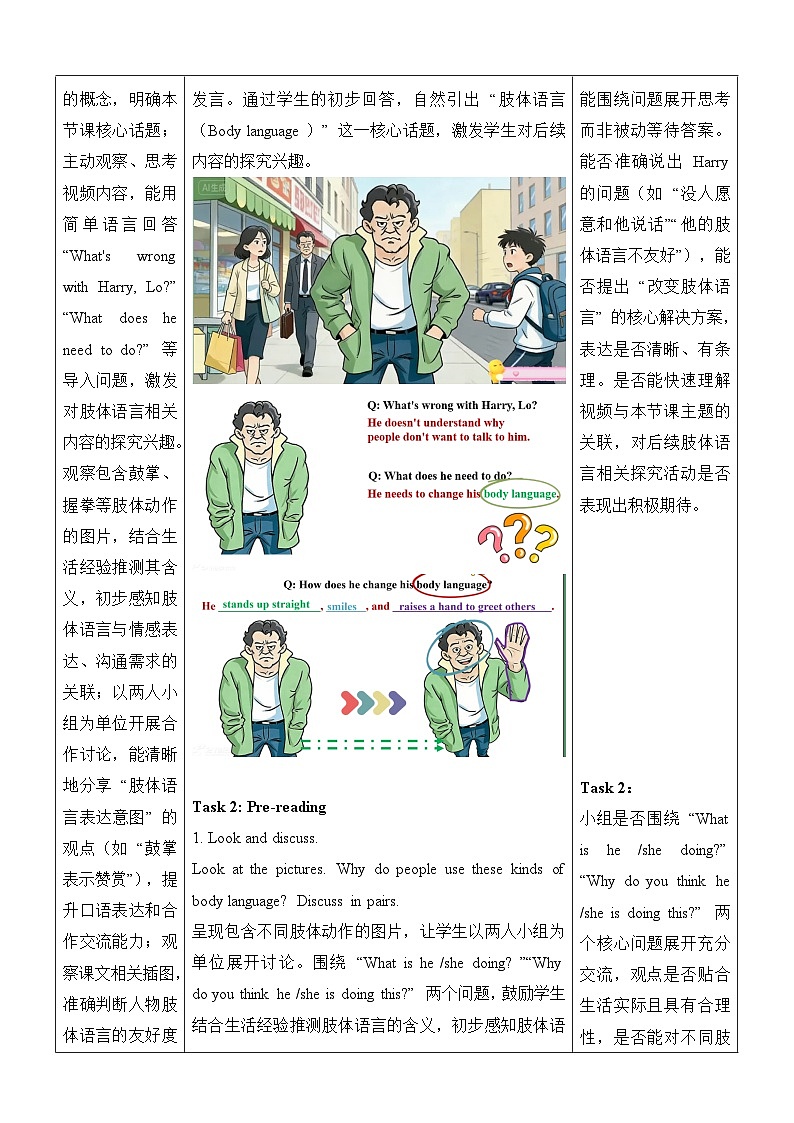 沪教版（2024）八年级下册英语Unit2 Body language Reading 表格式教学设计第3页