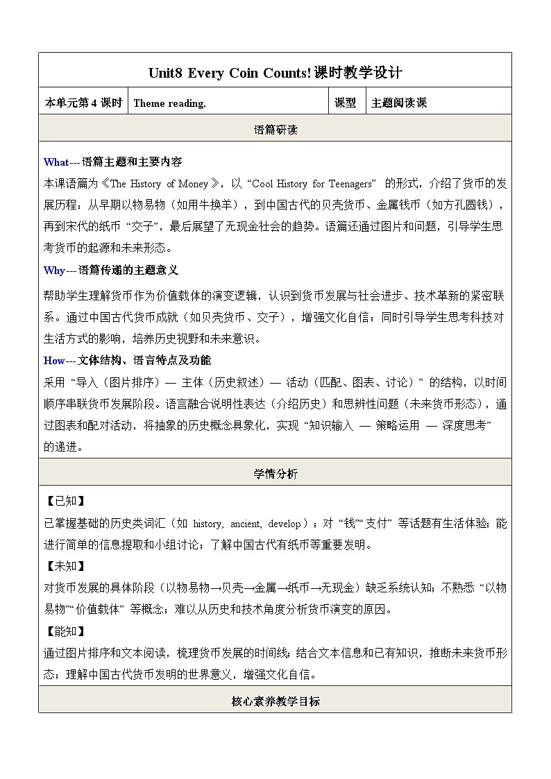 仁爱科普版（2024）八年级下册英语Unit8 Every Coin Counts! Theme reading教学设计（表格式）第1页