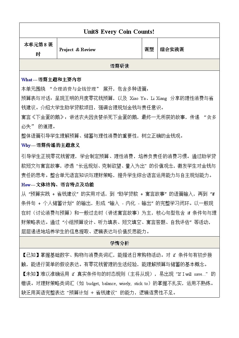 仁爱科普版（2024）八年级下册英语Unit8 Every Coin Counts! Project and Review教学设计（表格式）第1页