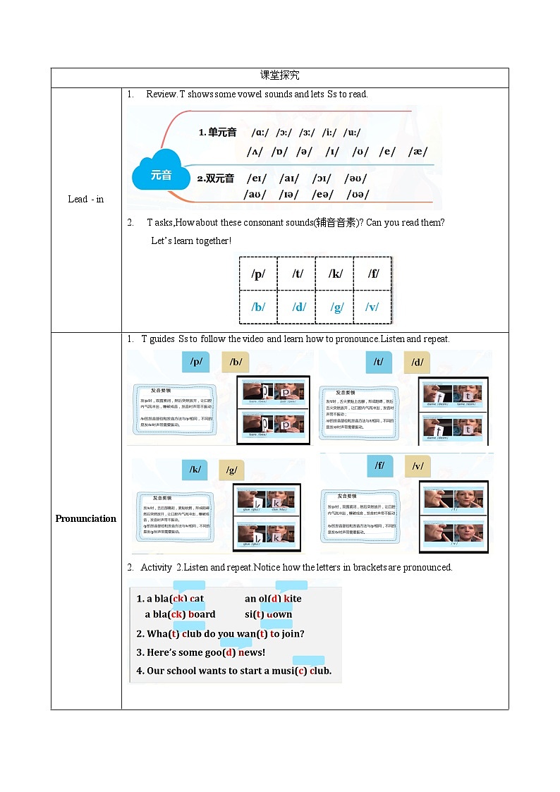 Unit 5 课时2 Section A（Pronunciation&2a-2f）（导学案）英语鲁教版五四学制2024六年级上册第2页
