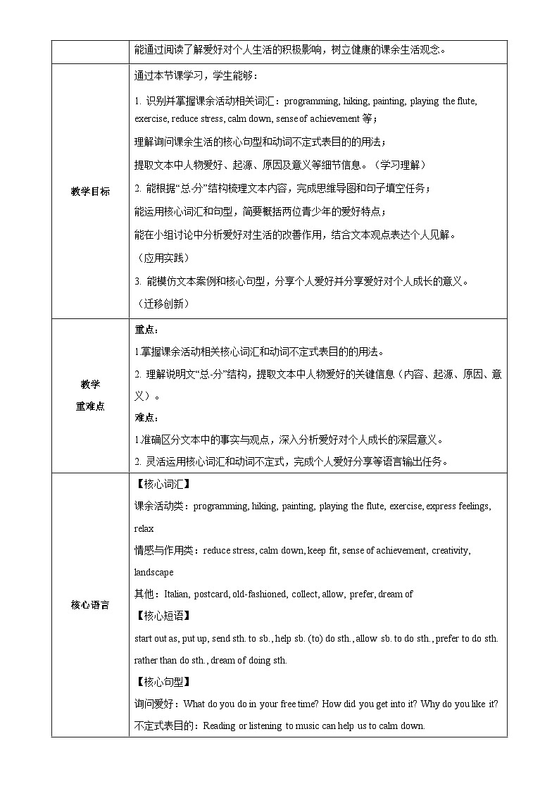 人教版2024初中英语八下Unit1 课时4 Section B 1a-1e教学设计（表格式）第2页