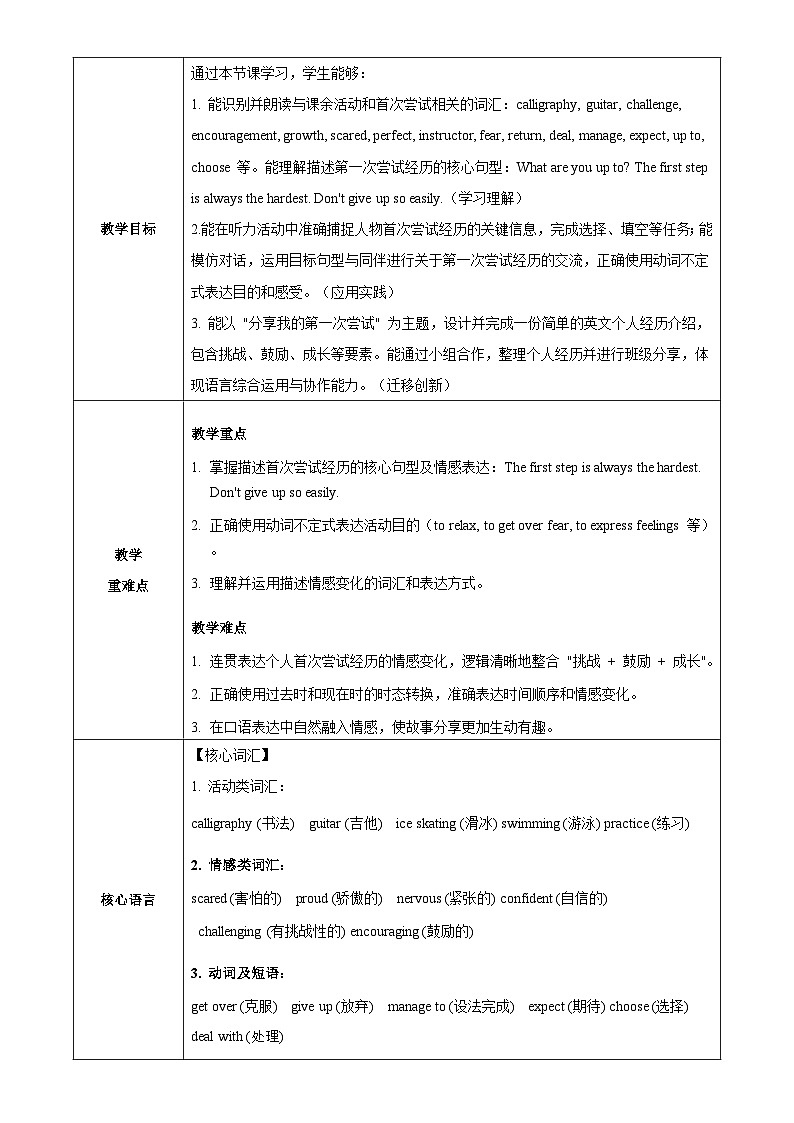 人教版2024初中英语八下Unit1 课时2 Section A 2a-3d 教学设计（表格式）第2页