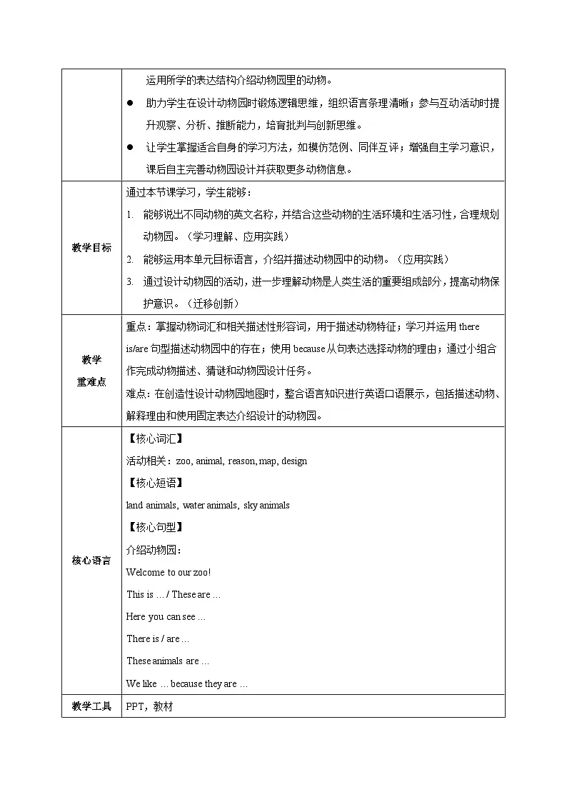 人教版2024初中英语七下Unit1 课时5 Section B Project 教学设计（表格式）第2页