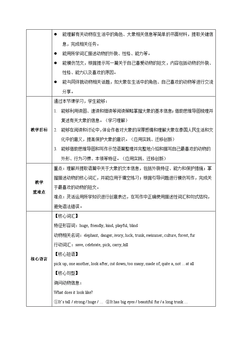 人教版2024初中英语七下Unit1 课时4 Section B 1a-2b教学设计（表格式）第2页