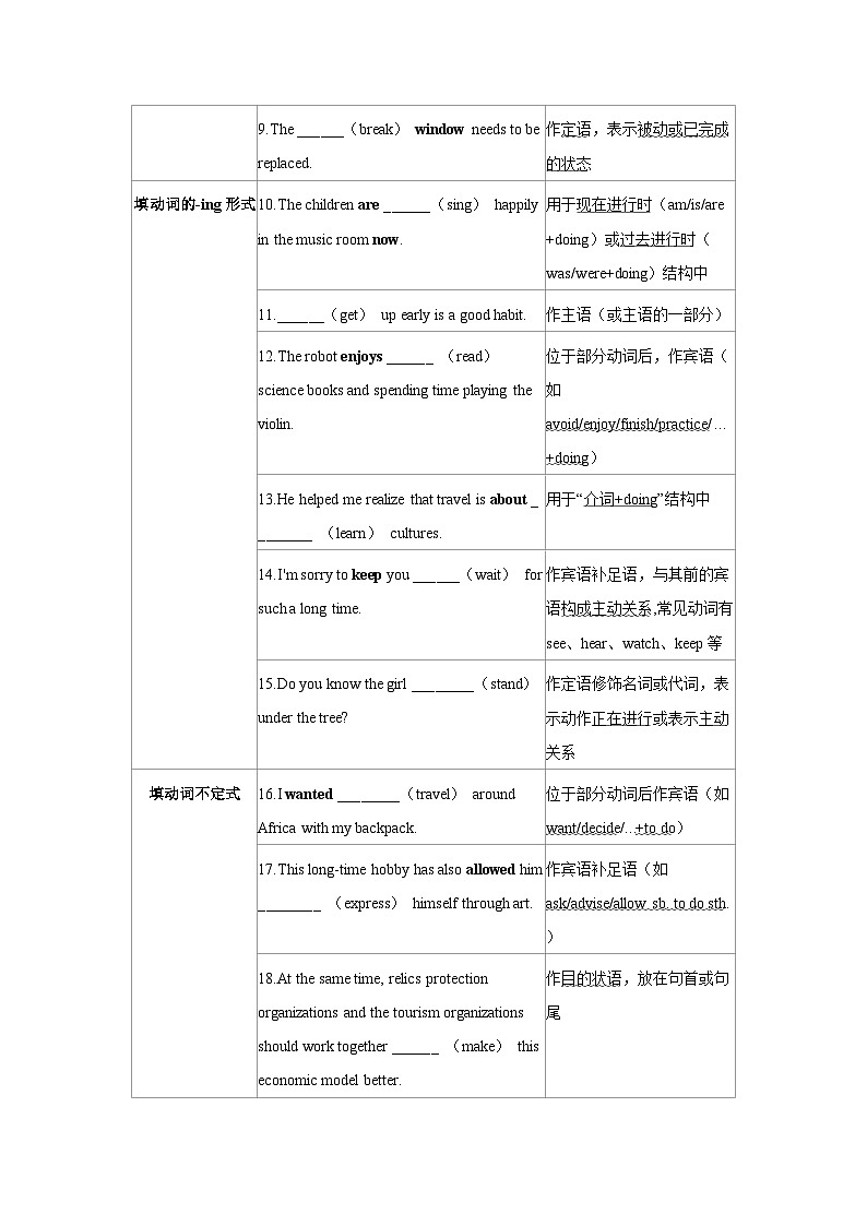 语法变形练习-2026年山东中考英语一轮复习第3页