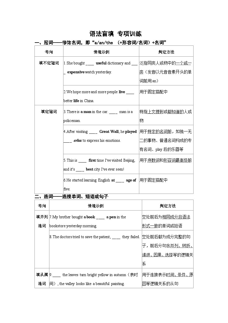 语法盲填训练-2026年山东中考英语一轮复习第1页
