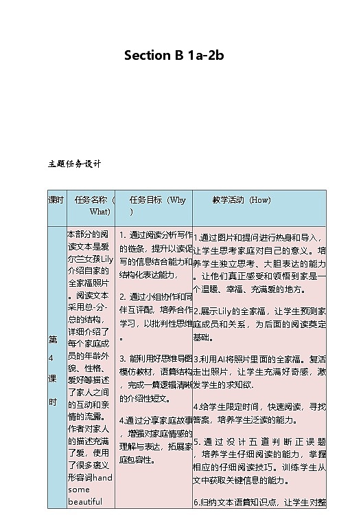 Unit2 We're family SectionB(1a-2b)教学设计（表格式）人教版（2024）英语七年级上册第2页