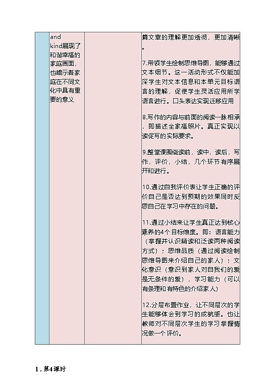 Unit2 We're family SectionB(1a-2b)教学设计（表格式）人教版（2024）英语七年级上册第3页