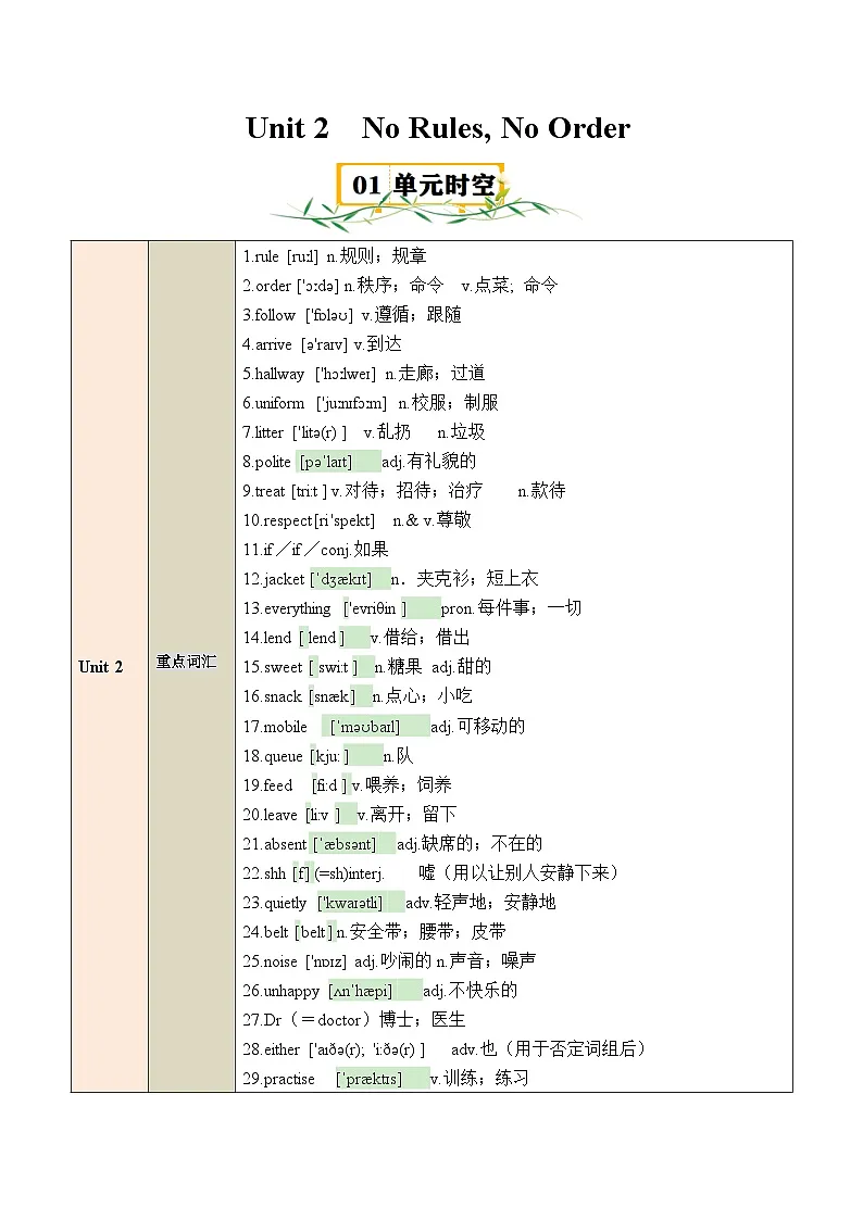 人教版2024初中英语七下Unit2 No Rules，No Order【知识点速记清单】(无答案）第1页