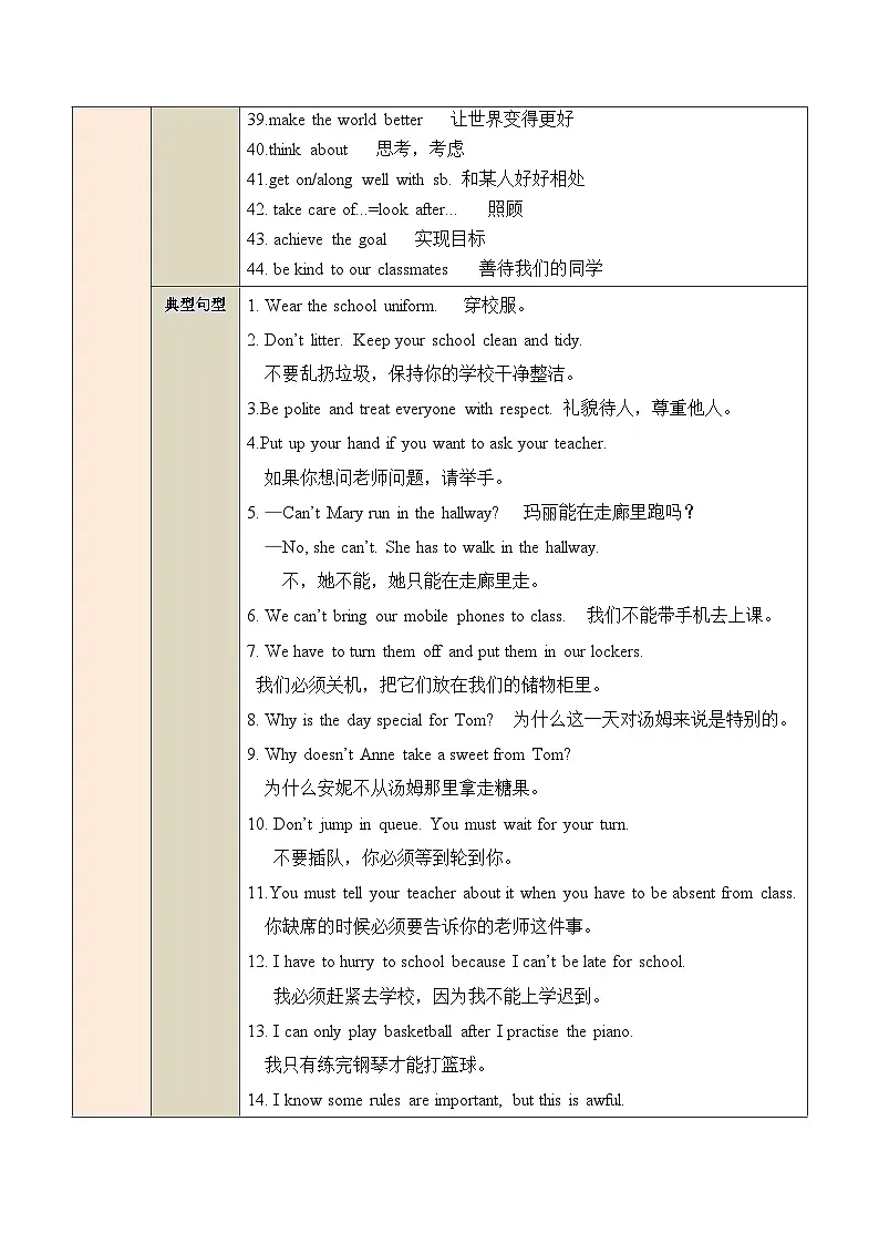 人教版2024初中英语七下Unit2 No Rules，No Order【知识点速记清单】(无答案）第3页