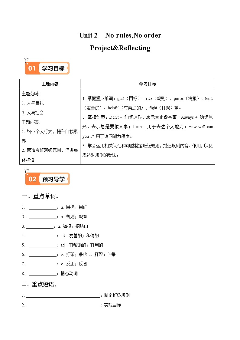 人教版2024初中英语七下Unit2 Project-Reflecting（重难知识导学及练习）（无答案）第1页