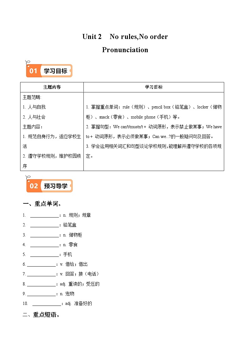 人教版2024初中英语七下Unit2 Pronunciation（重难知识导学及练习）（无答案）第1页