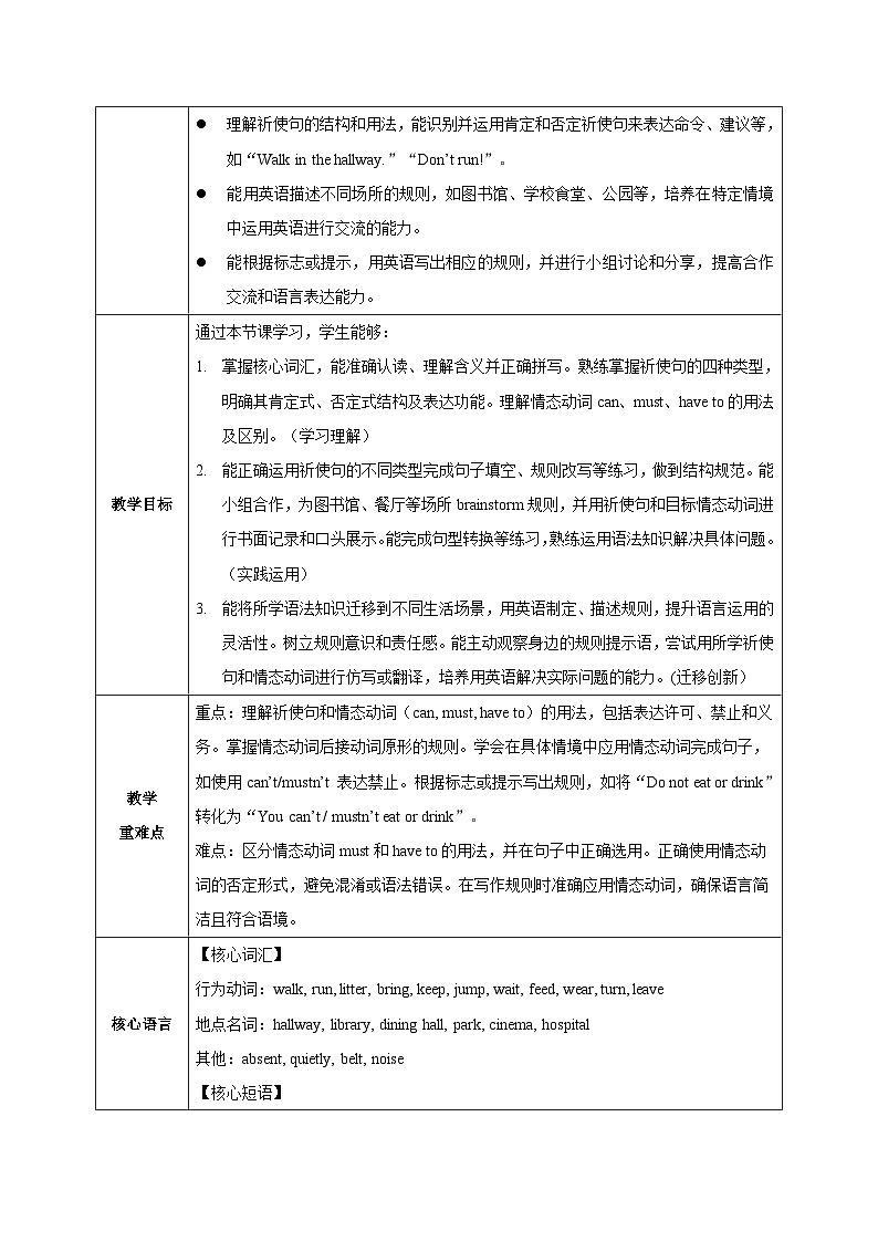 人教版2024初中英语七下Unit2课时3 Section A Grammar focus表格式教学设计第2页