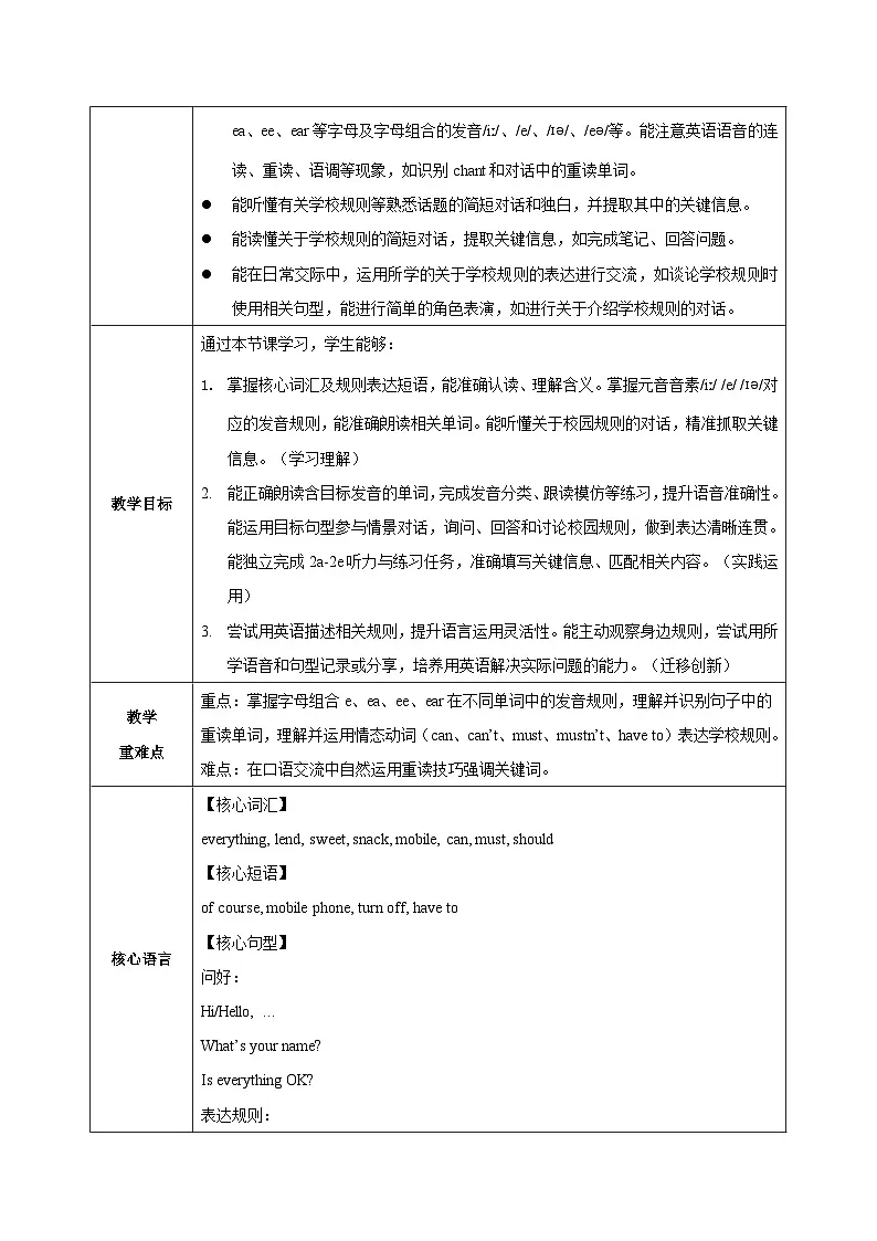 人教版2024初中英语七下Unit2课时2Section A (Pronunciation-2a-2f）表格式教学设计第2页