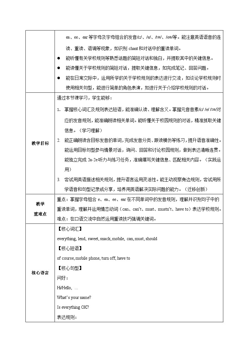 人教版2024初中英语七下Unit2课时2Section A (Pronunciation-2a-2f）表格式教学设计第2页