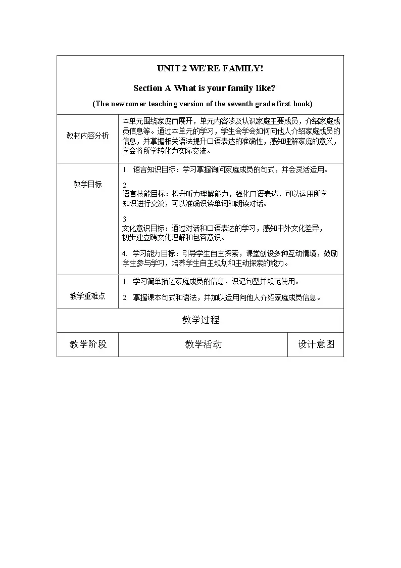 Unit2 We’re family Section A教学设计（表格式）人教版（2024）七年级英语上册第1页